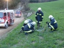 110415_Uebung_Zug2_4